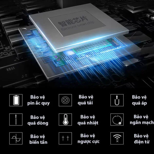 bo-chuyen-nguon-rogerele-1500w-2-trong-1-song-sin-da-nang-7