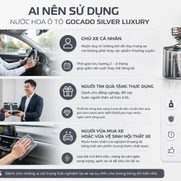 ai-nen-su-dung-nuoc-hoa-gocado