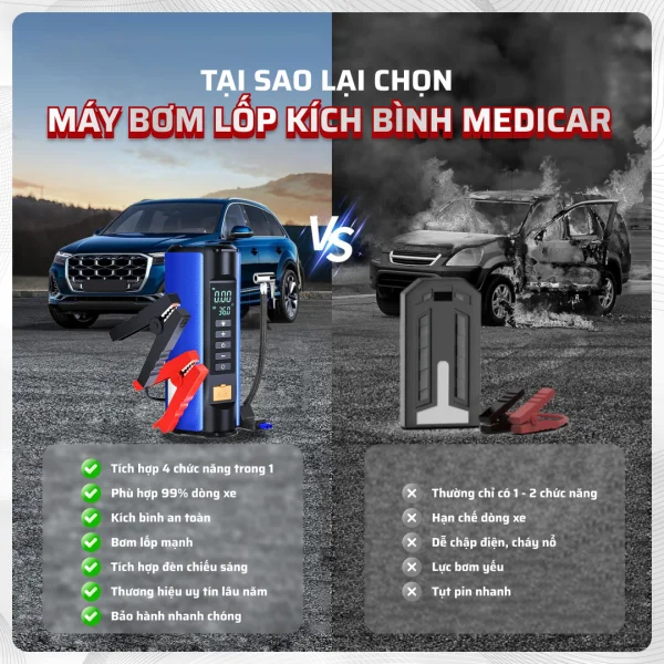 kich-binh-medicar-4