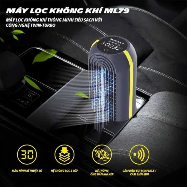 may-loc-khong-khi-o-to-michelin-ml79-5