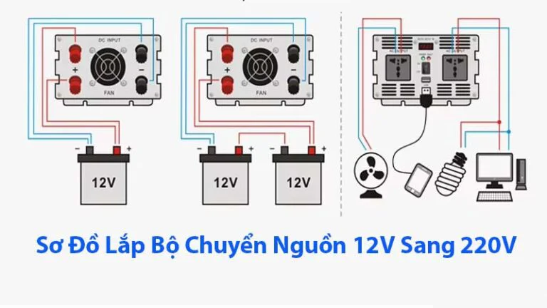 bo-chuyen-nguon-12v-sang-220v-jyins-1000w-song-vuong-7