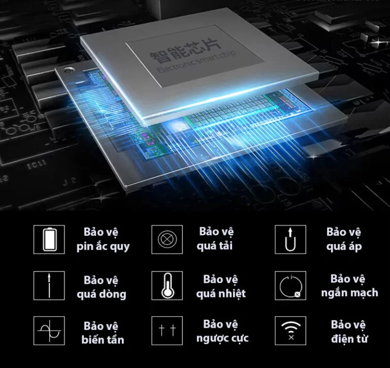 bo-chuyen-nguon-rogerele-1500w-2-trong-1-song-sin-da-nang-7