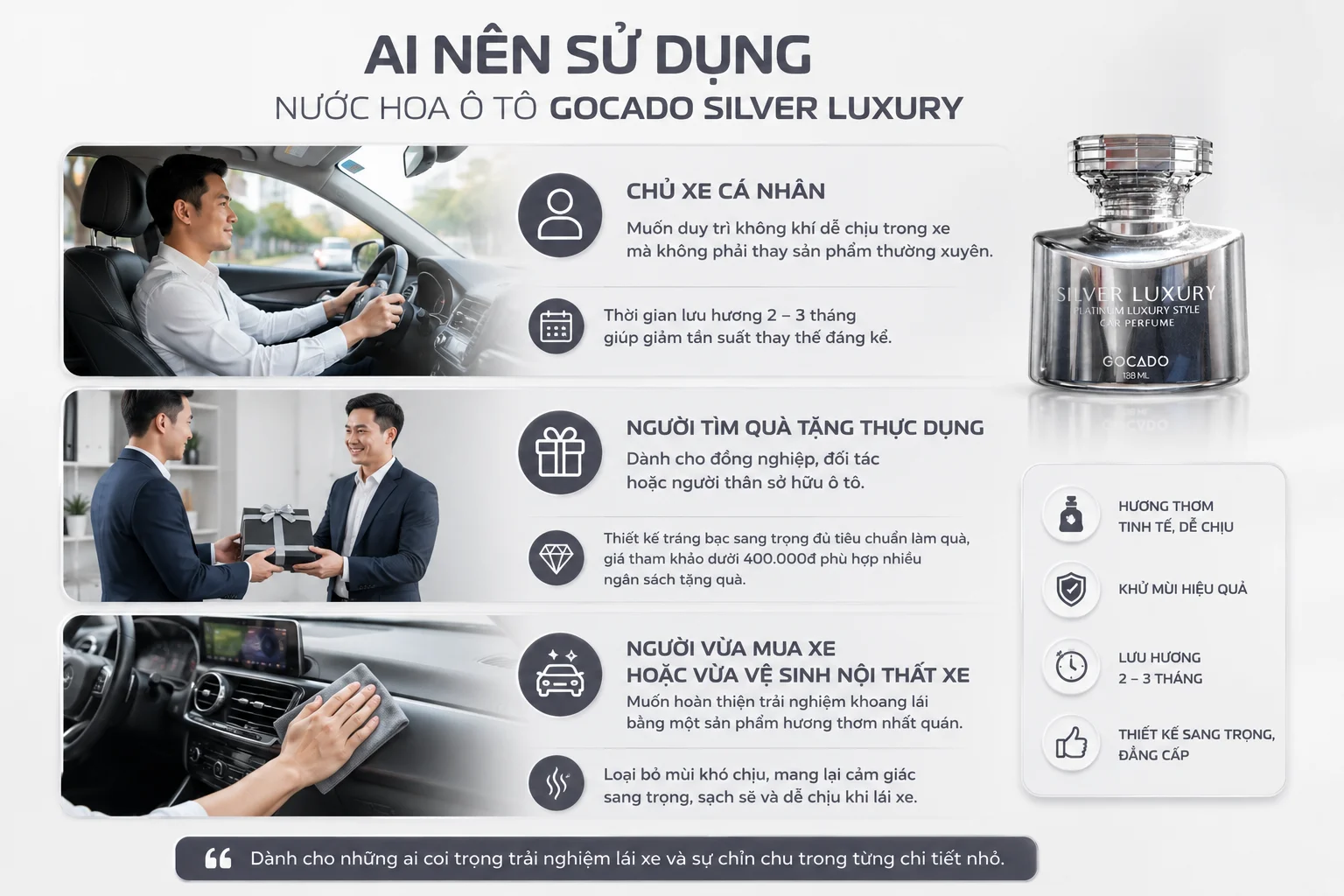 ai-nen-su-dung-nuoc-hoa-gocado