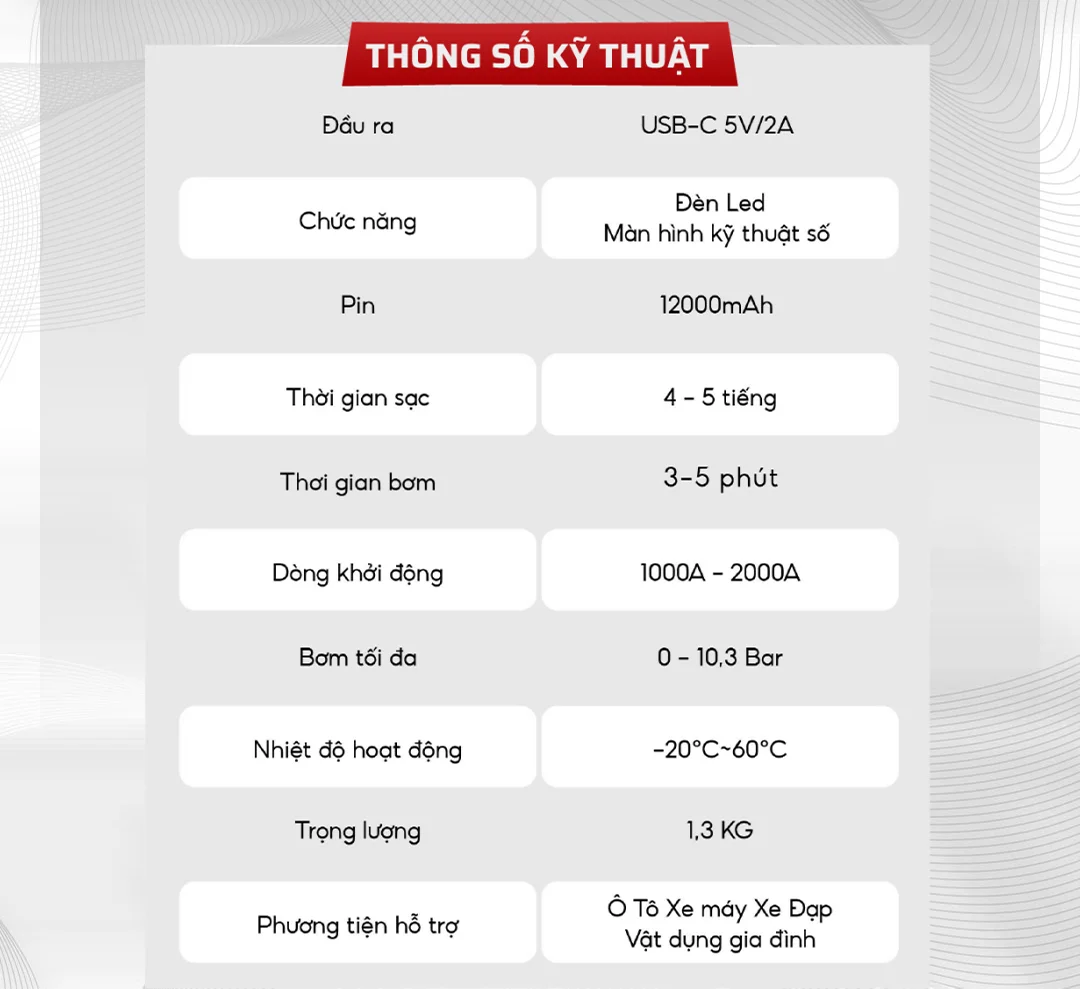 kich-binh-medicar-2