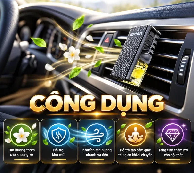 Nước hoa kẹp cửa gió ô tô Areon công dụng